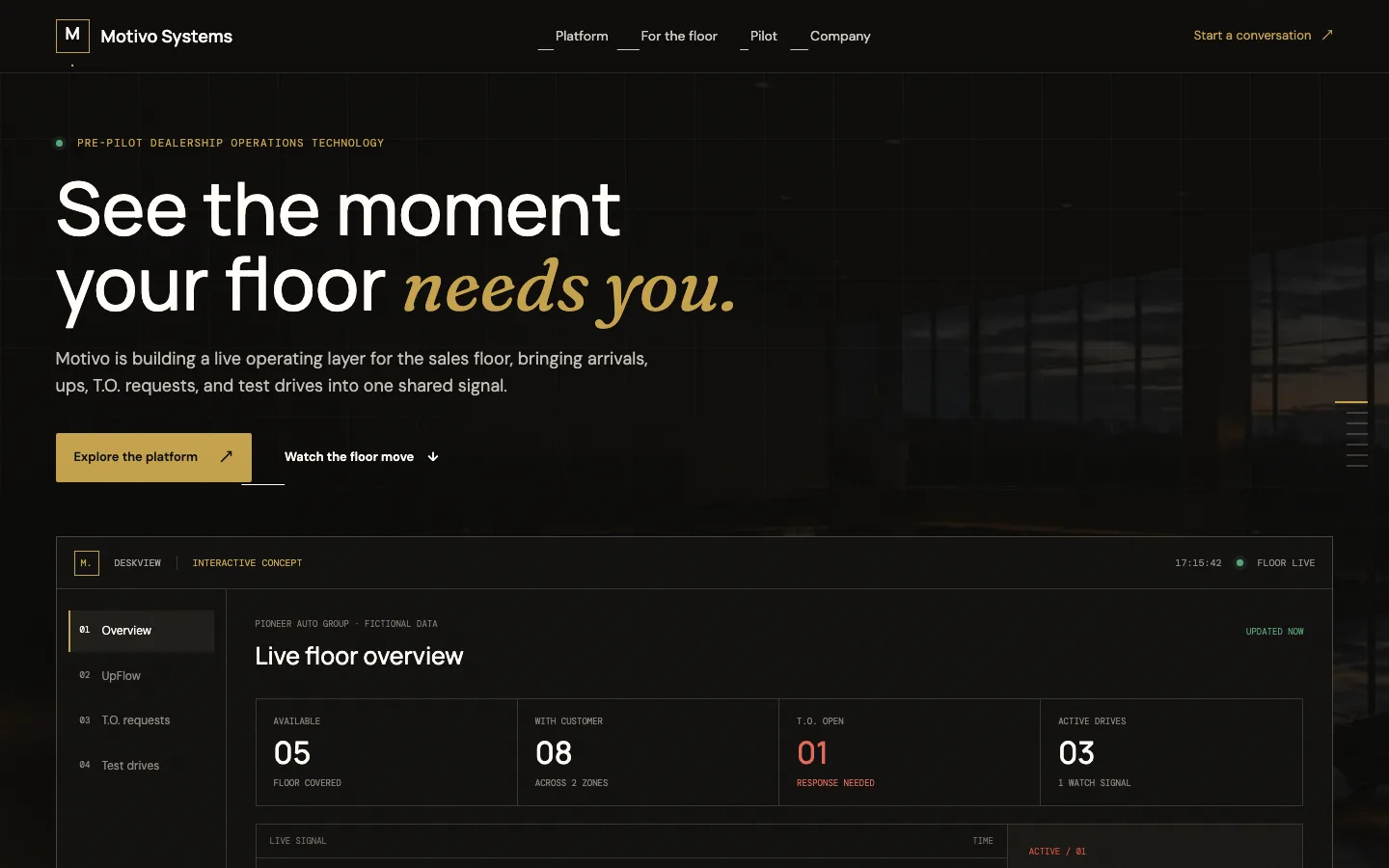 Motivo Systems — real homepage of the live site